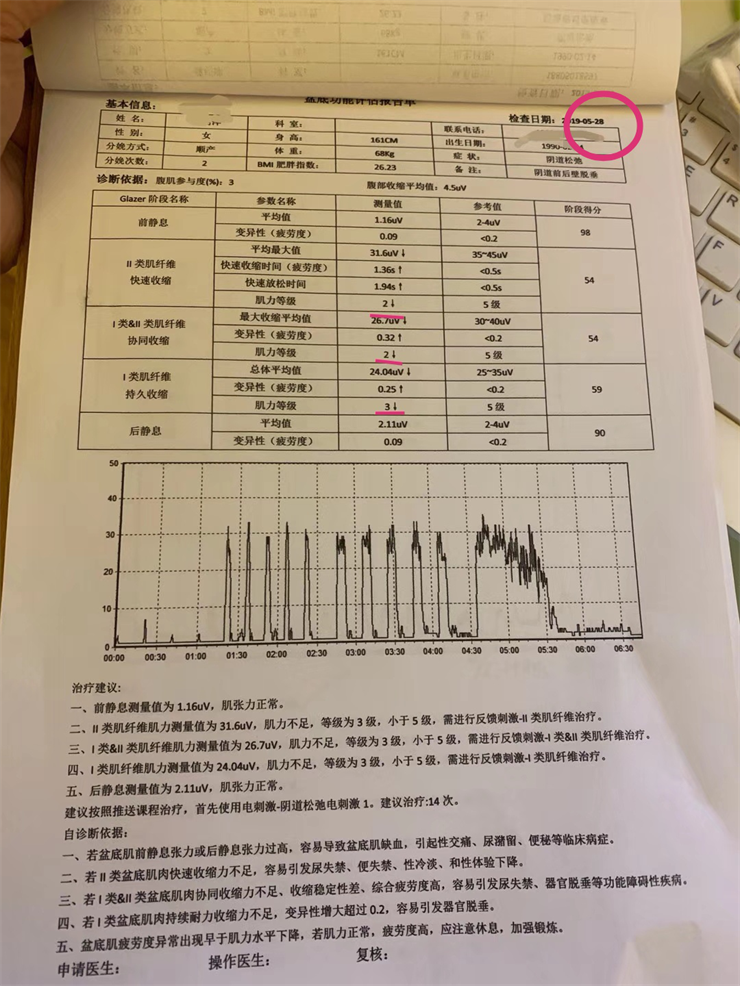 盆底肌效果案例|盆底肌康復(fù)治療有用嗎？盆底肌康復(fù)應(yīng)該這樣做