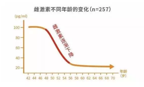 不做盆底肌測試永遠不知道生娃有多傷