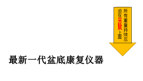 李雨桐公開戀情|盆底康復(fù)有必要做嗎？