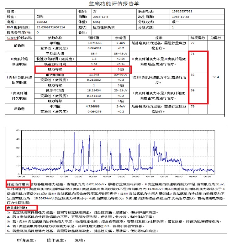 盆底肌修復儀器