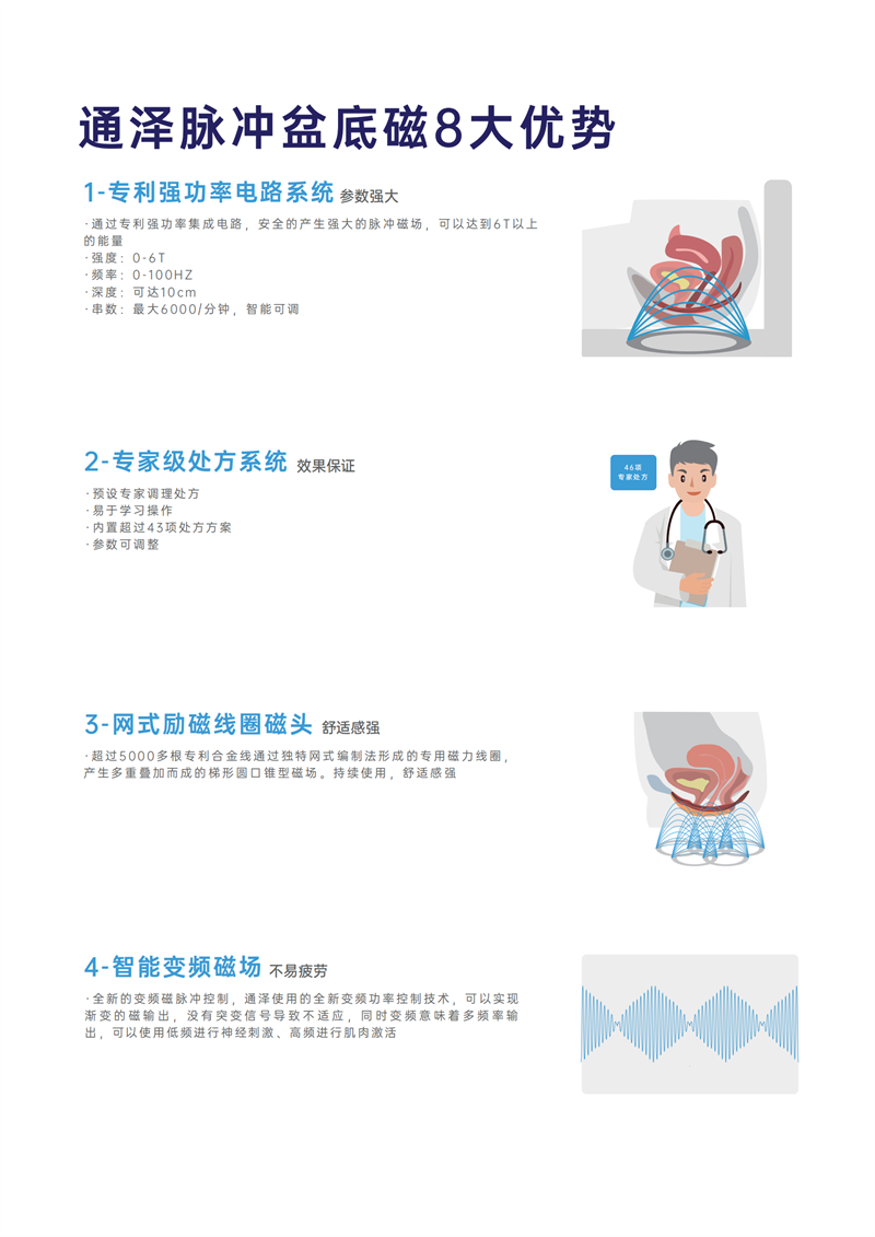 脈沖磁恢復(fù)儀 -EM系列產(chǎn)康版_03.png